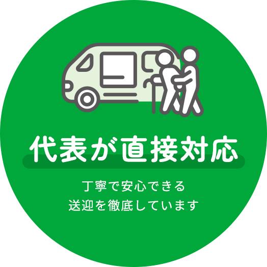 代表が直接対応